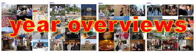 Year overviews
